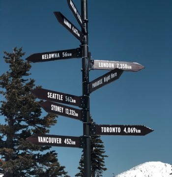 A signpost on top of a ski hill in BC indicating the various distances to different cities in the world